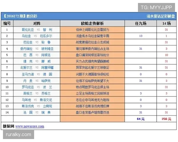 塞内加尔2026世界杯赛程预测及出线形势分析