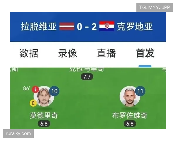 2026世界杯克罗地亚队阵容预测 魔笛领衔黄金一代能否再创奇迹