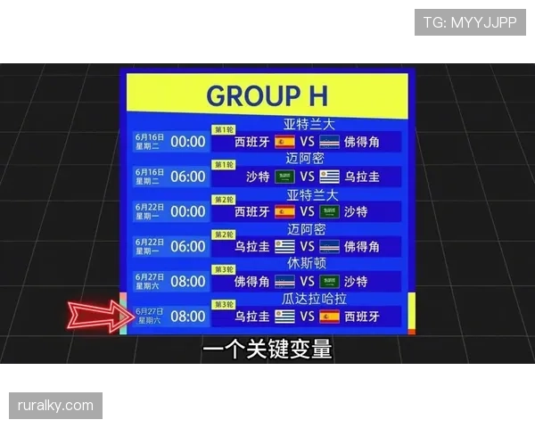 世界杯H组出线概率分析完整版