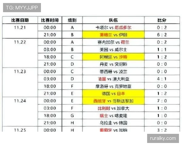 瑞士B组进攻数据：三场比赛保持稳定输出